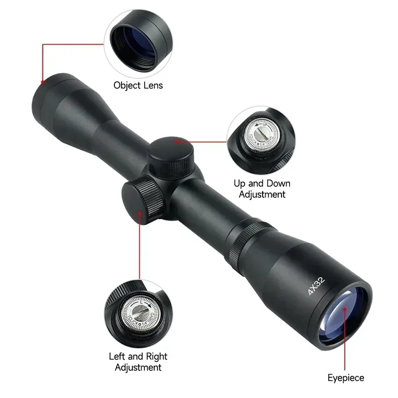 4x32 1.5-5x32IR 2-6X32AOE Takt - Crossbow Scope Sight incelemesi ve fiyatı