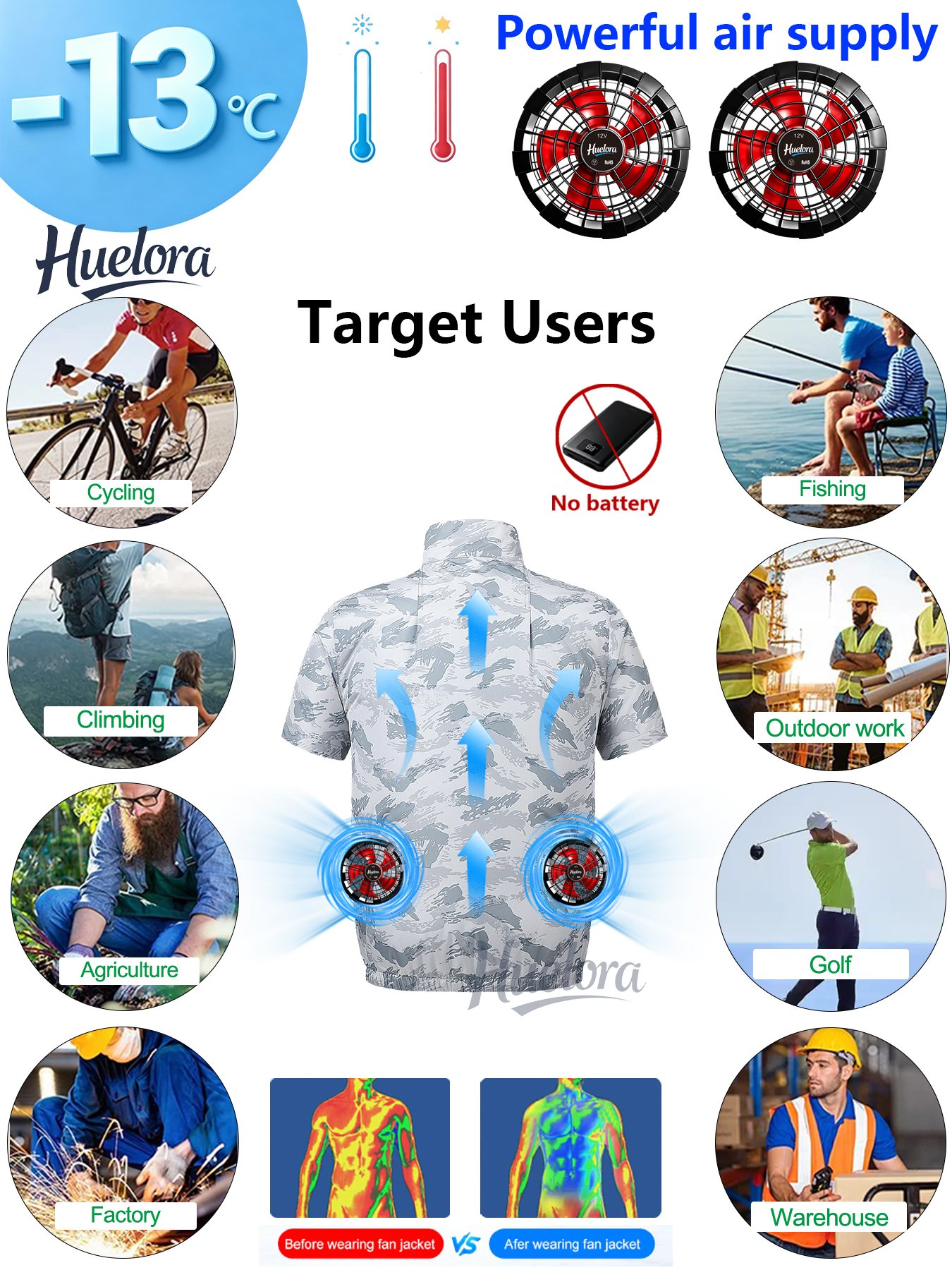 4-3-2 Arka Fanlı Kamuflaj Soğu - Hunting Outdoor Jacket incelemesi ve fiyatı